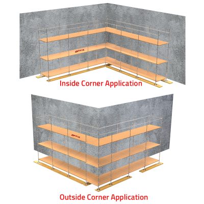 Cuplock Scaffolding-Corner Application